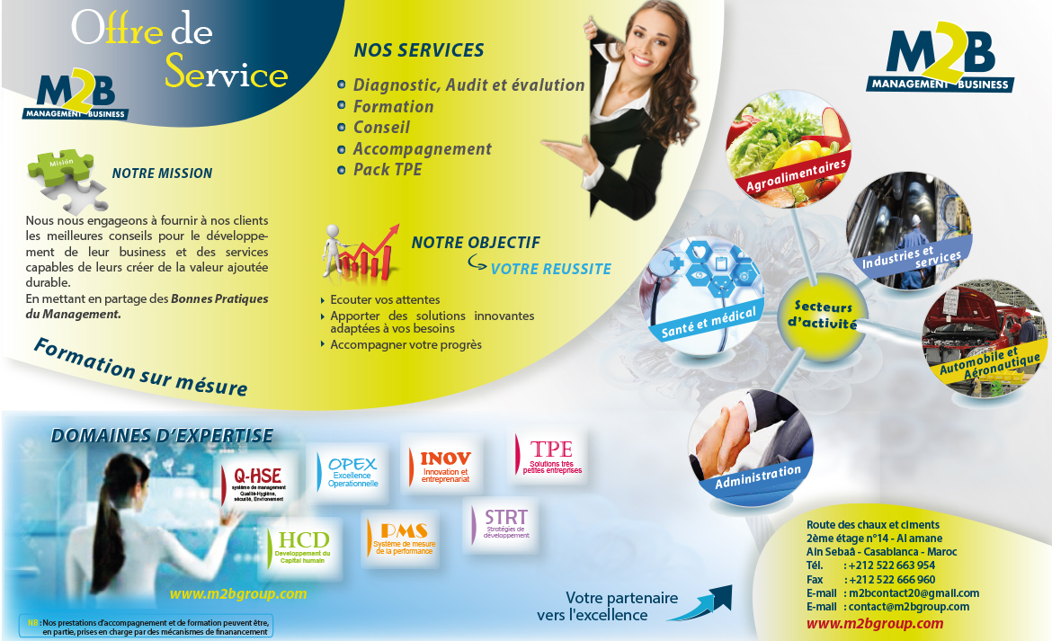 Diagnostic-audit-evaluation-Formation-Conseil-Accompagnement-Pack-TPE-Q-HSE-OPEX-PMS-HCD